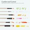 ARTIFY Watercolor Brush Set, 8 Pcs Professional Paint Brushes with Case for Beginners and Artists, Various Shapes, Optimized Hairs for Watercolor, Gouache, Ink, Tempera, and Fabric Painting